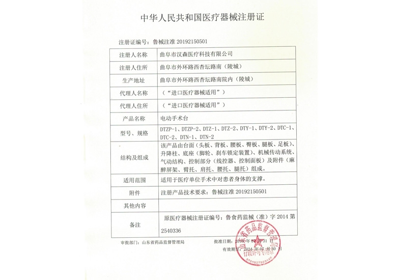 c(din)鿴Ԕ(x)Ϣ(bio)}늄(dng)g(sh)_(ti)ע(c)C xΔ(sh)3055